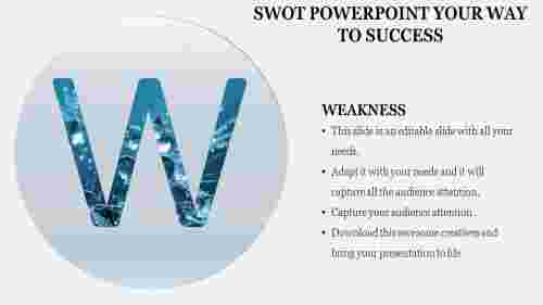 swot powerpoint-SWOT POWERPOINT Your Way To Success